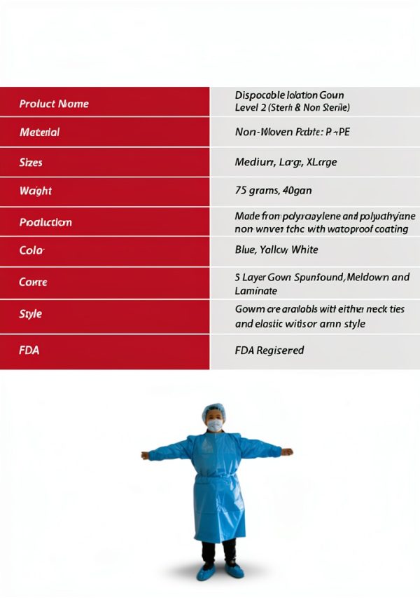 Guizhou Junjiang Blue Lab Gown Medium Polypropylene Protective Apparel-2