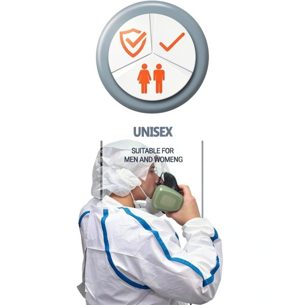 EZGOODZ Small White SMS 35gsm Disposable Isolation Gown 5 Pack-4